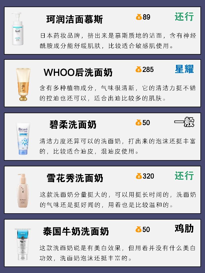 男士洗面奶怎么选择适合自己的,男士怎样选择一款合适的洗面奶