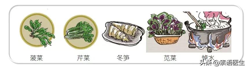 骨质疏松健康知识讲座视频,老年人骨质疏松与护理ppt