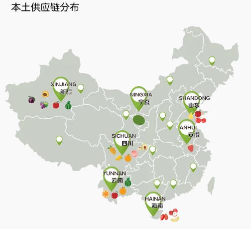 社区水果店经营模式和营销方法,水果店连锁店快速发展方案