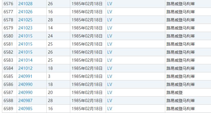 一百多买包lv,一百多买包