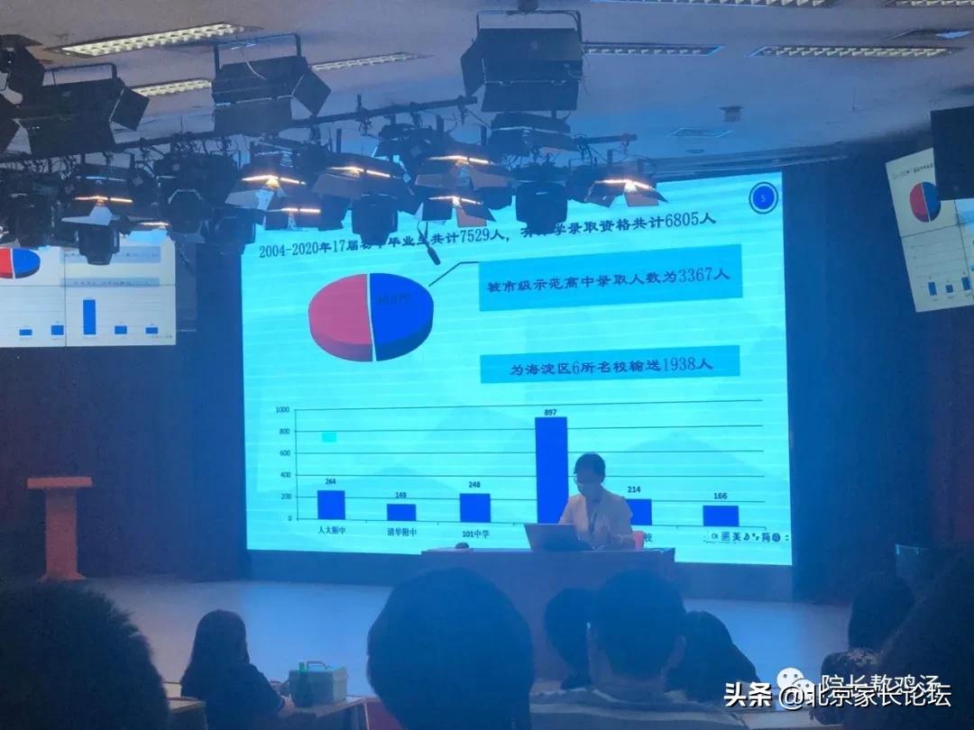 北京师达中学高中部怎么样,北京师达中学简介