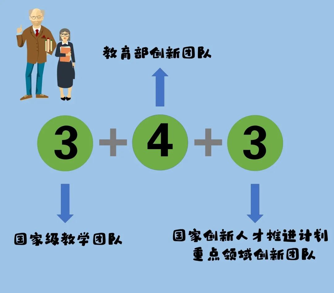 西安最豪华大学宿舍,最美豪华大学宿舍排行榜