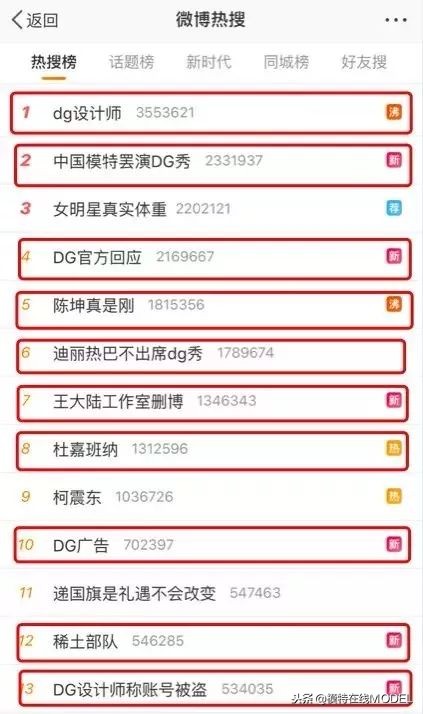 淇炴晱娲ぇ鍨媝ua鐜板満,鍙版咕閲戦┈濂栦繛鏁忔椽