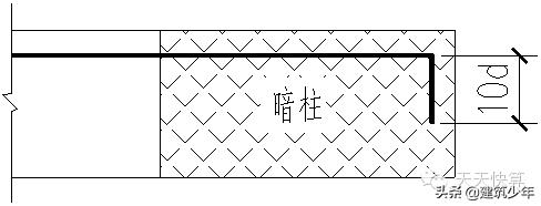 剪力墙平法的表示方法有,剪力墙平法图集