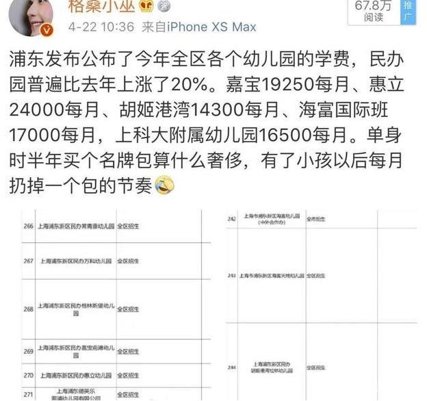 天价幼儿园一年17万元,天价幼儿园