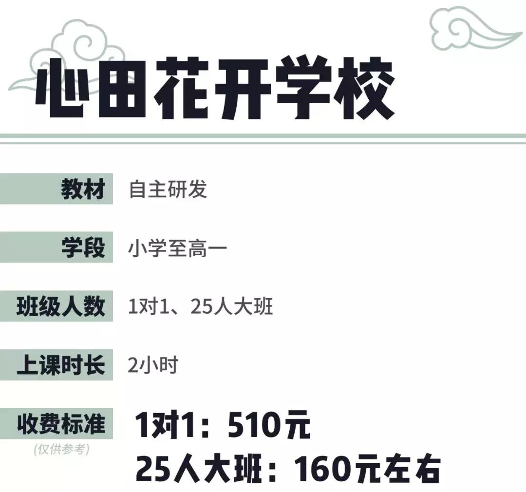 语文线下培训机构,语文培训机构