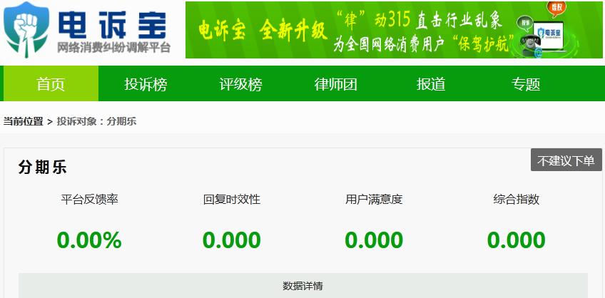 电诉宝投诉能退回钱吗,分期乐涉嫌恶意贷款吗