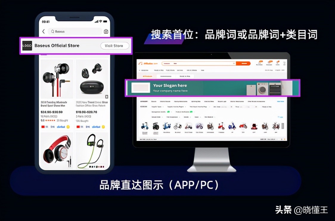 阿里巴巴的付费推广,阿里巴巴国际站付费推广