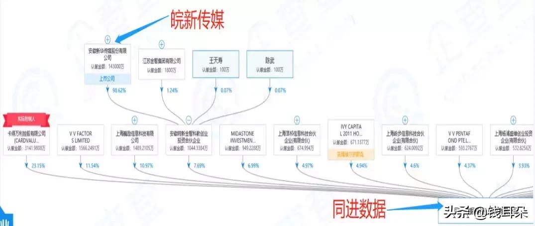 上市公司买理财产品爆雷了怎么办,理财产品有风险投资需谨慎