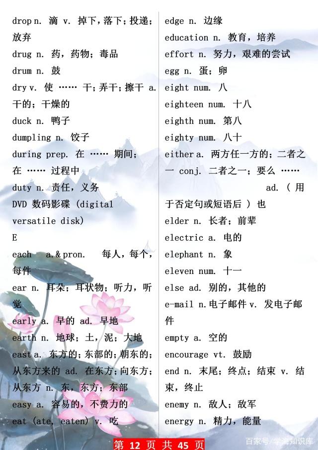 中考英语1600词汇表图片,中考英语1600单词精讲视频