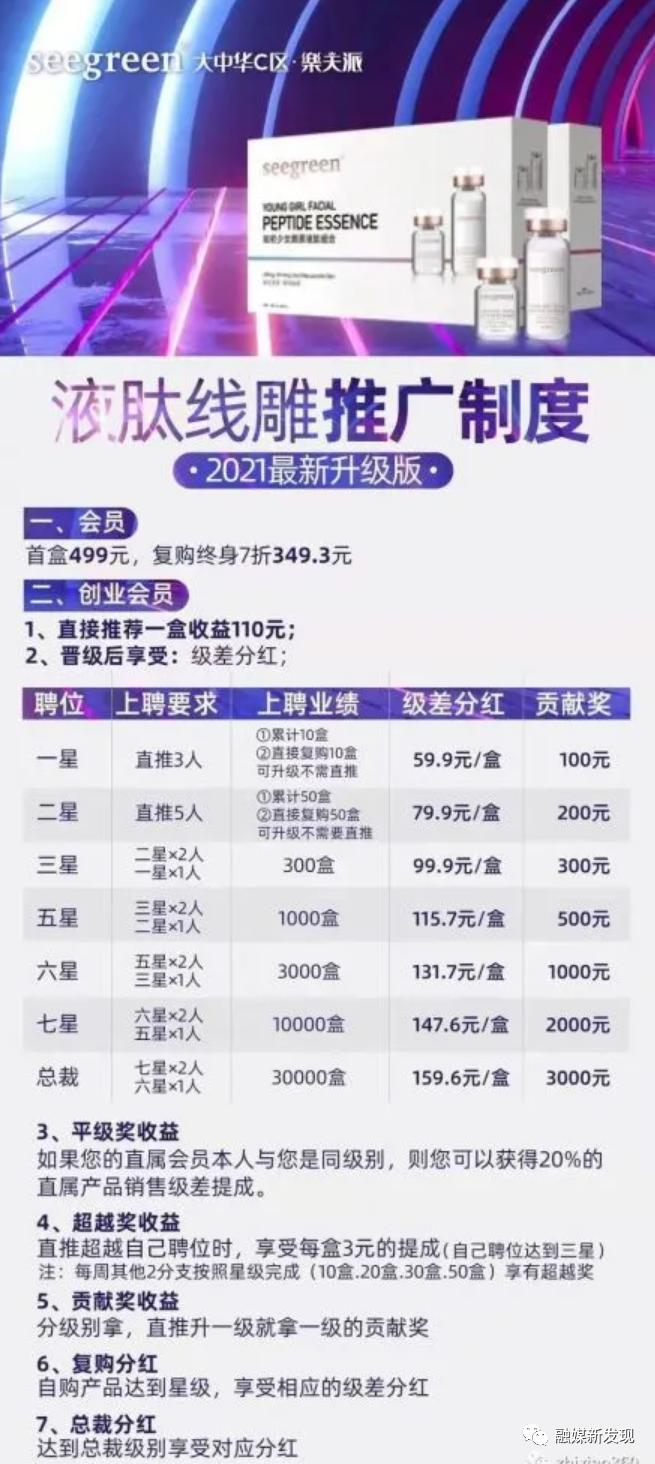 seegreen王子文,青岛时闰科技有限公司