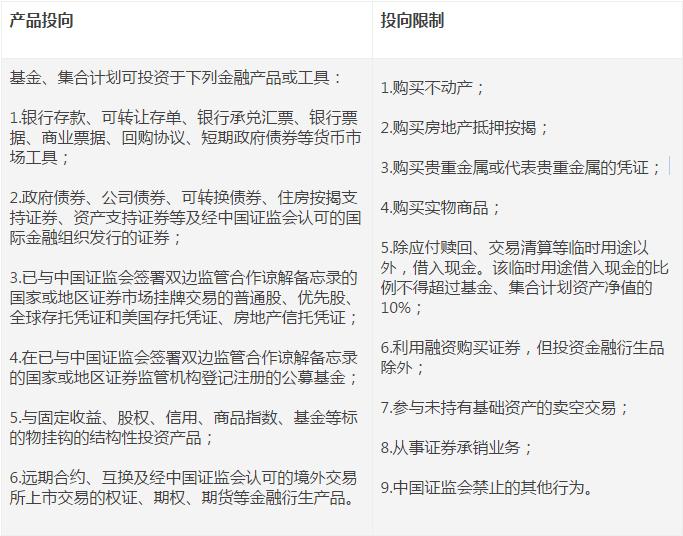 100种资金出境方式,资金出境的常见方法和注意事项