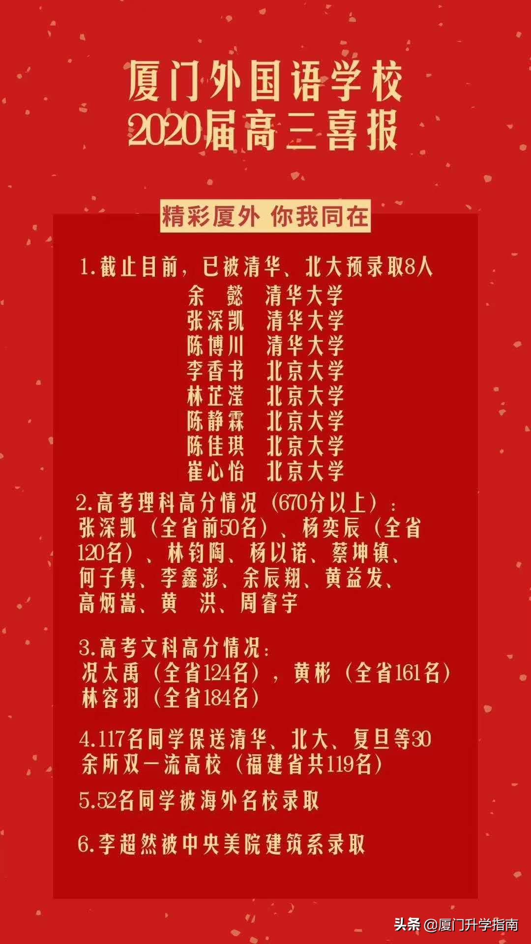 2020年厦门松柏中学高考喜报,福建厦门中学高考喜报