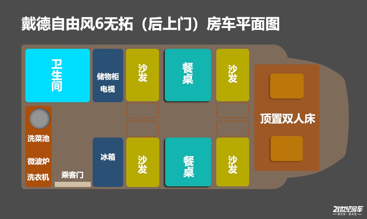 满足6人出行的房车,能旅行能通勤的b型房车报价