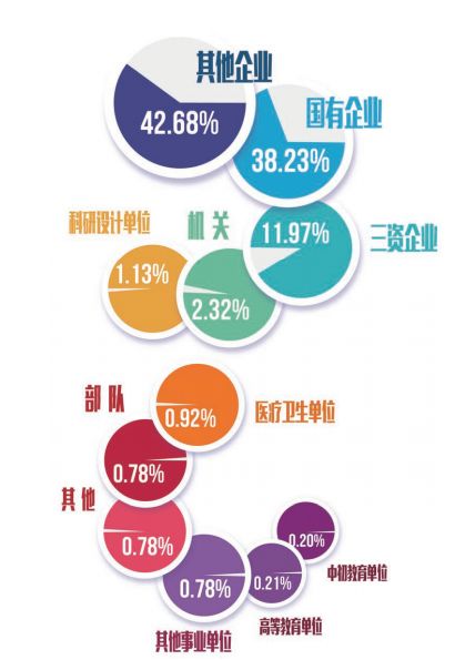 舒伯生涯看高校|吉林大学,吉大极大极大