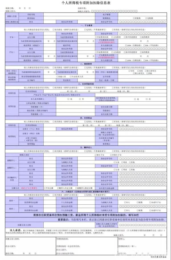 收入填报规范性,收入明细表怎么填报