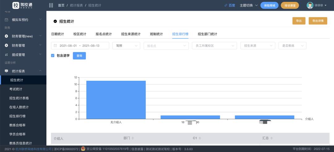 驾校挂靠转直营，如何扭亏为盈？
