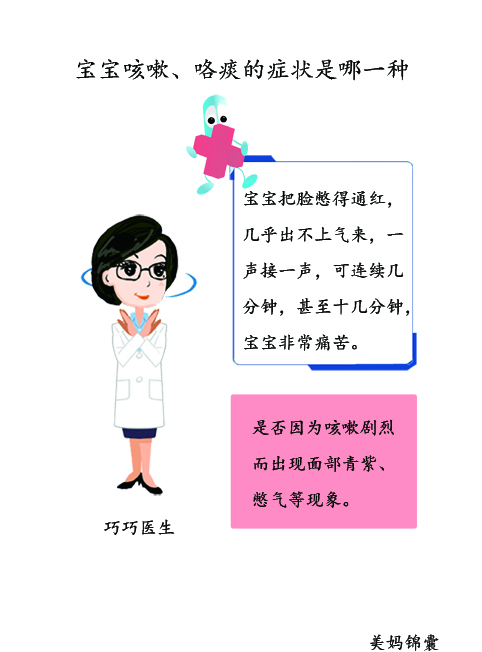 小孩发烧咳嗽呕吐是什么原因,儿童睡前咳嗽呕吐是什么原因