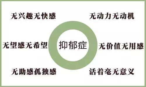 一个抑郁症患者的自救电影,一个重度抑郁症患者的自我救赎