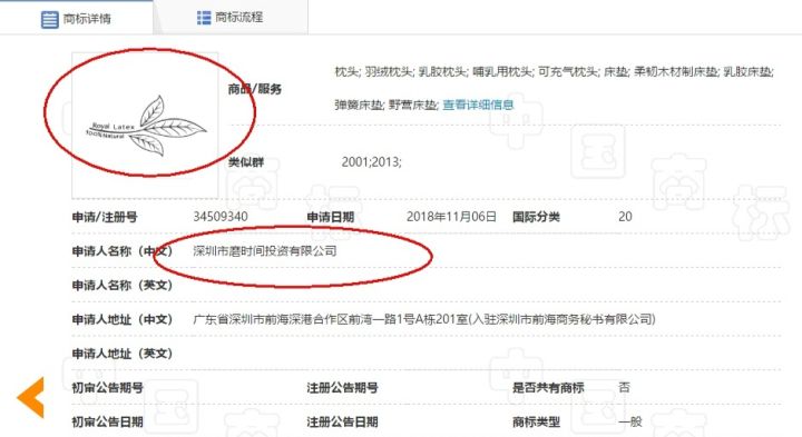 假货商的套路-真的是受疫情影响泰国越南乳胶床垫亏本促销吗？