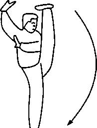 中国武术腿法有哪三大类型，如何训练腿部的柔韧和力量