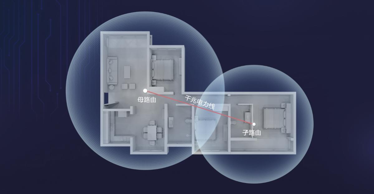 家庭无线wifi路由器评测,华为q2pro路由器各个插口的作用