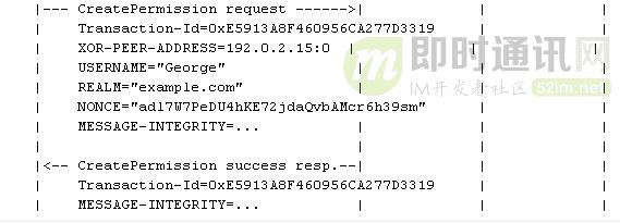 p2p网络穿透技术,p2p穿墙常用技术