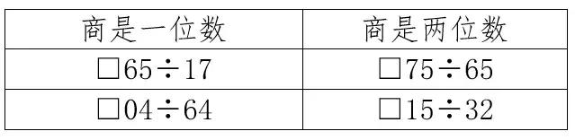 四年级上册数学101和102答案,四年级上册数学应用题大全100题