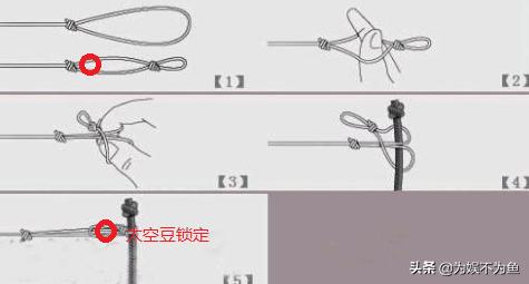 野钓通用主线子线搭配一览表,野钓主线子线搭配一览