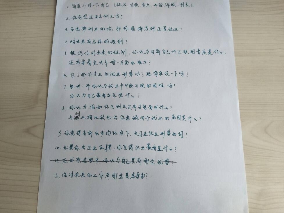 许昌学院国画作品展,许昌学院鲲鹏