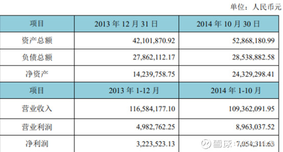 奥佳华汽车按摩座椅,奥佳华专业按摩