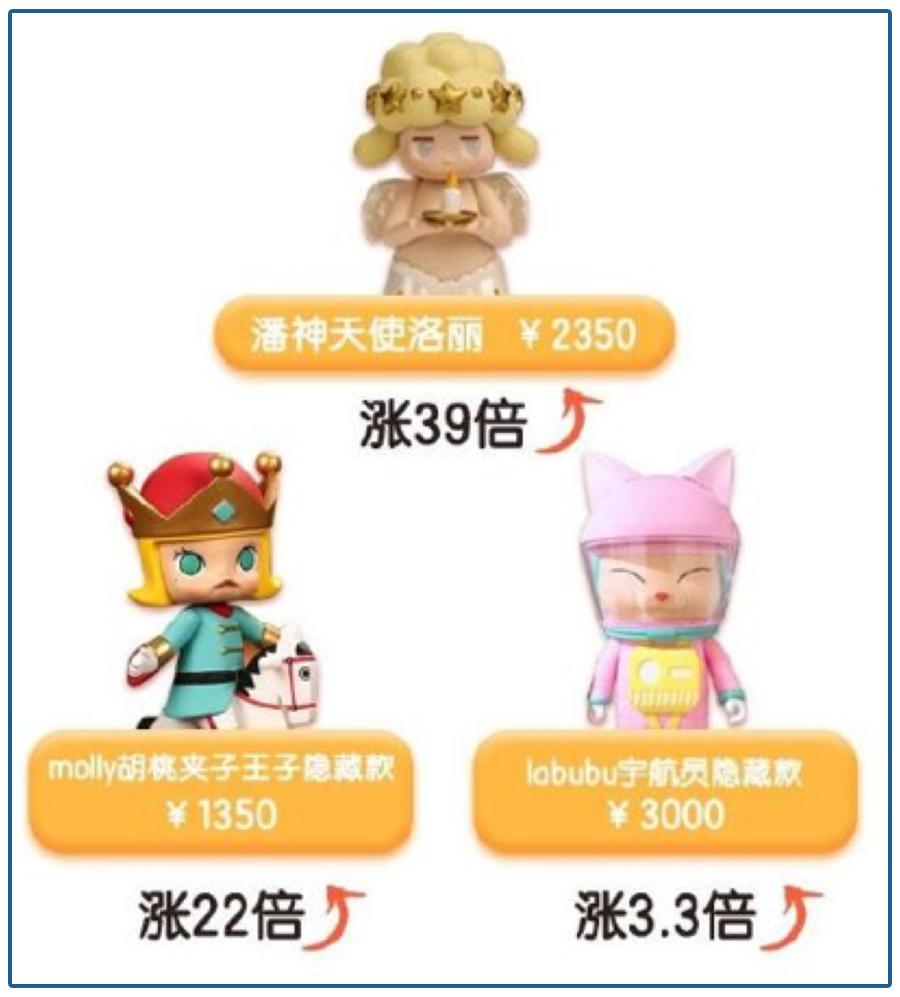 最暴利的玩具视频,利润最高的玩具