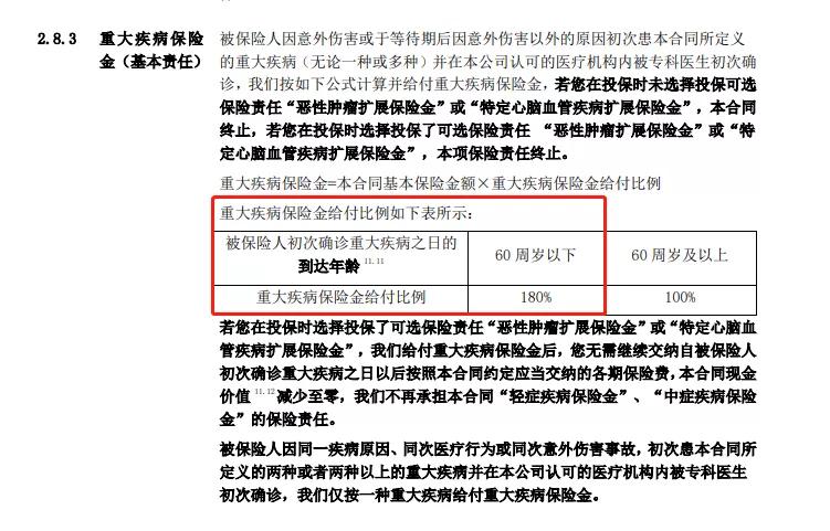 到底应不应该买重疾险,重疾险有没必要买呢