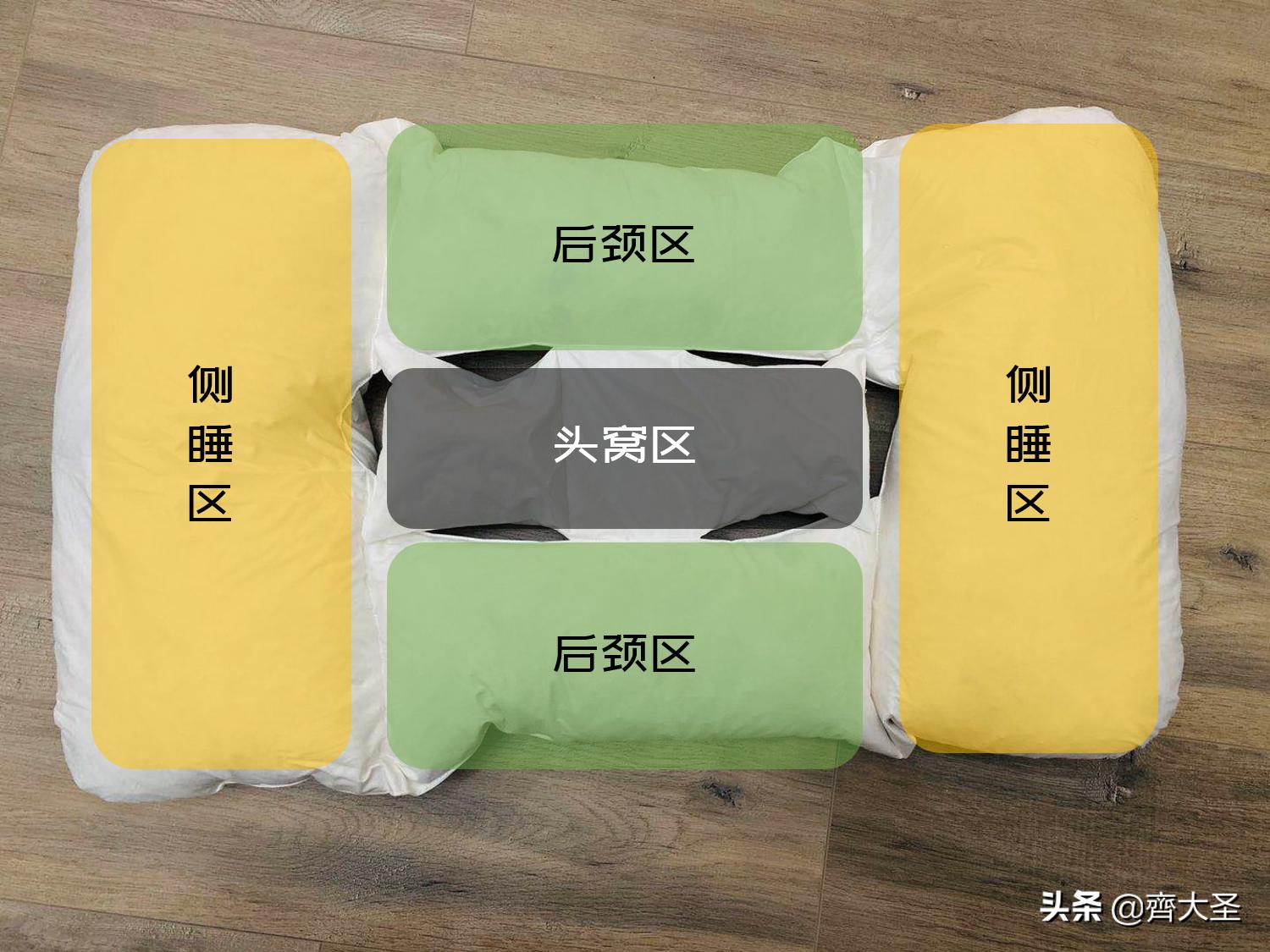 盘点所有枕头,最贵的枕头嘉唯枕头