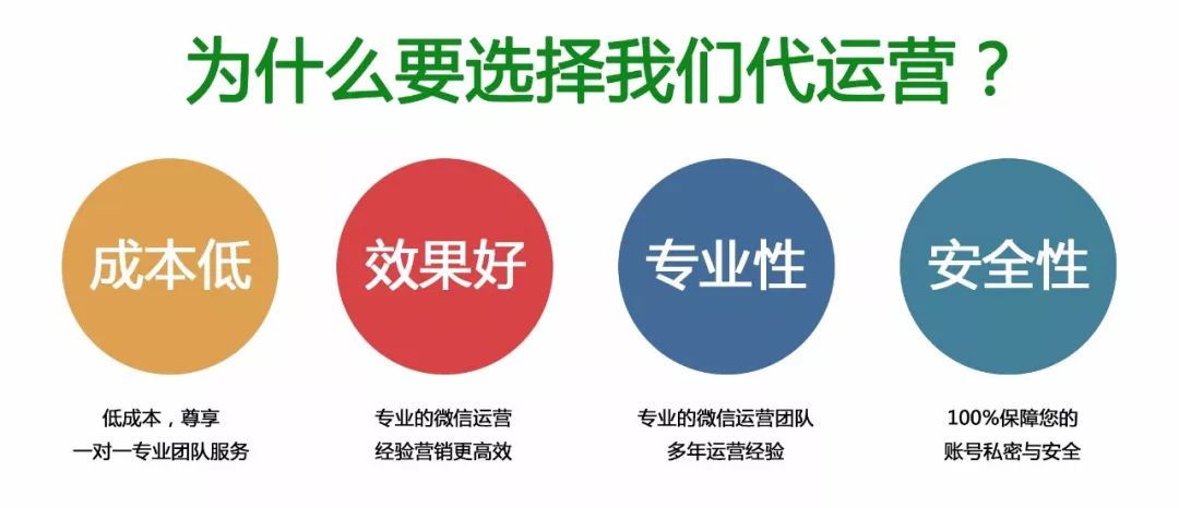 黔西南微信公众号代运营、公众号托管、图文编辑、文案...