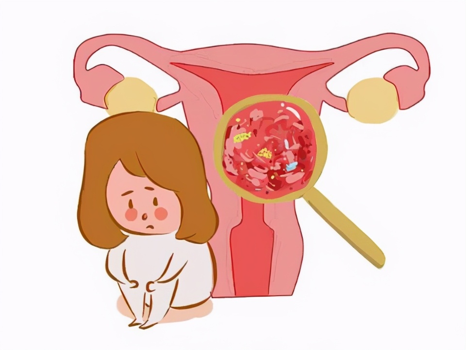 为什么中国女性妇科病比外国人高,中国女性患妇科病的比例