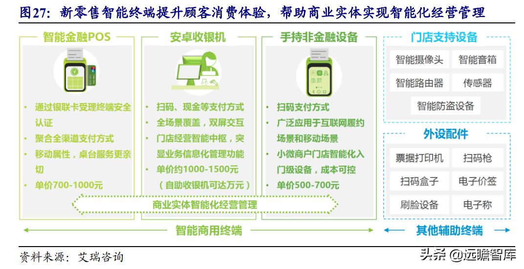 美格智能:换道超车,智能模组+终端,万物智联时代迎来放量期