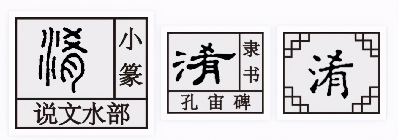 肉字家族：肉有肴淆崤，骨肉相连，古人造字就把这种亲情埋进文字