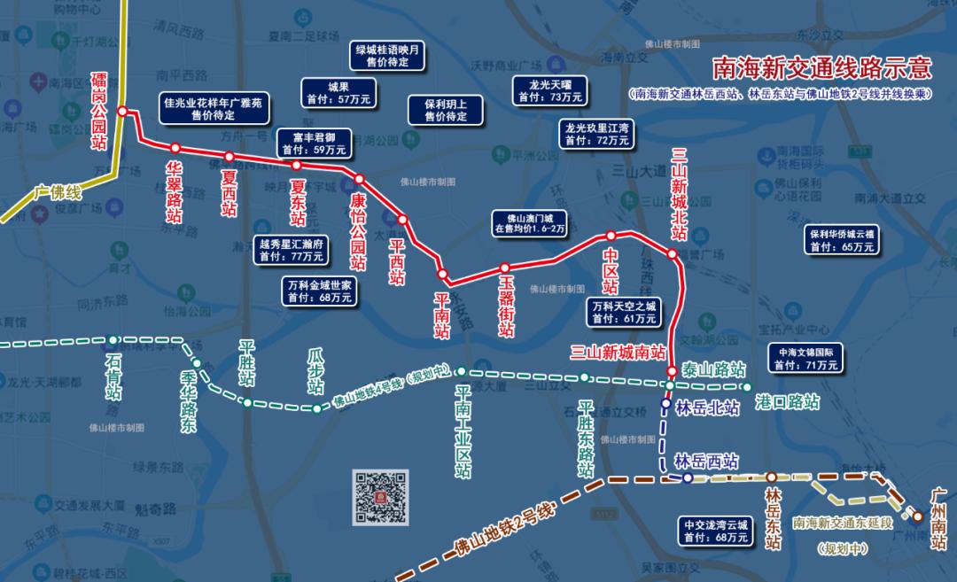 佛山南海里水有轨电车,西樵西岸有轨电车