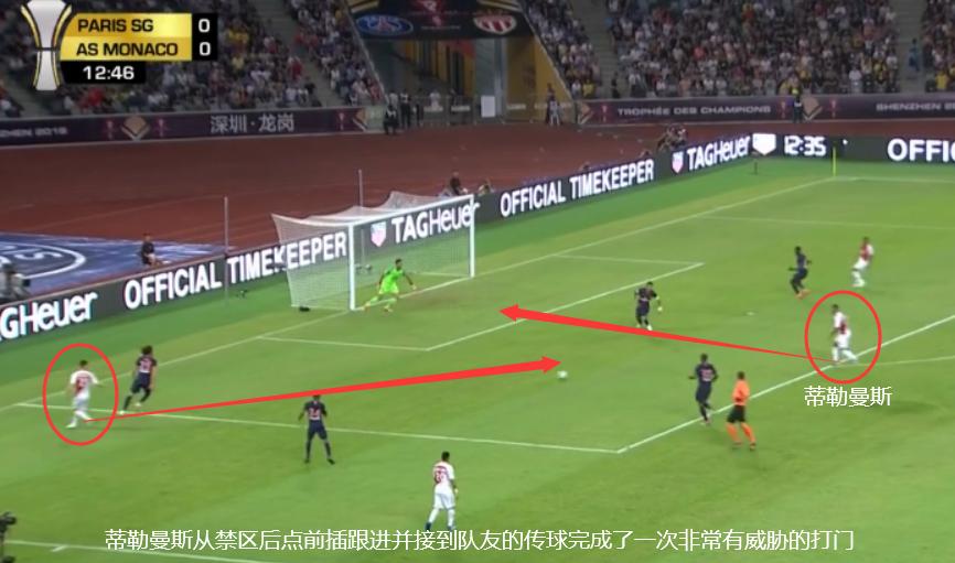 蒂勒曼斯vs蓝狐,蓝狐蒂勒曼斯教学