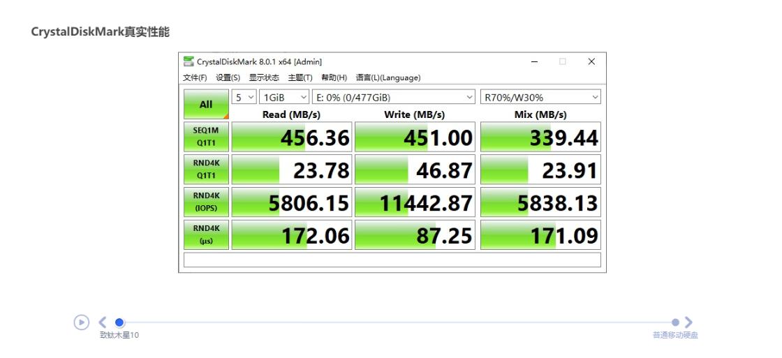 游戏太大放不到固态硬盘里怎么办,固态硬盘太小了装不下游戏