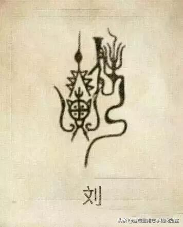 中国100大姓氏图腾大全,姓氏图腾大全史姓图腾是什么