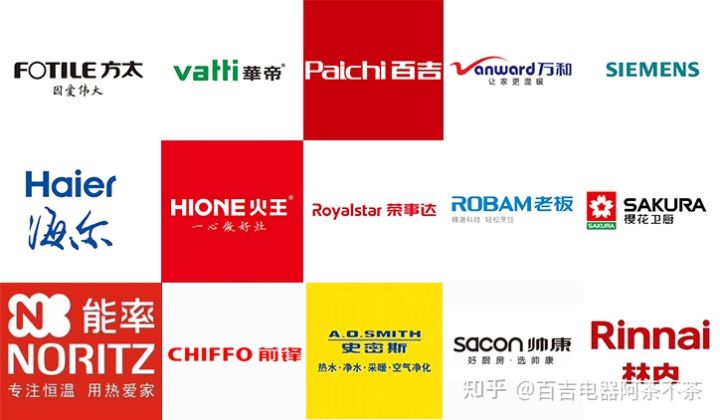 油烟机十大名牌排行榜,油烟机灶具十大名牌排行榜