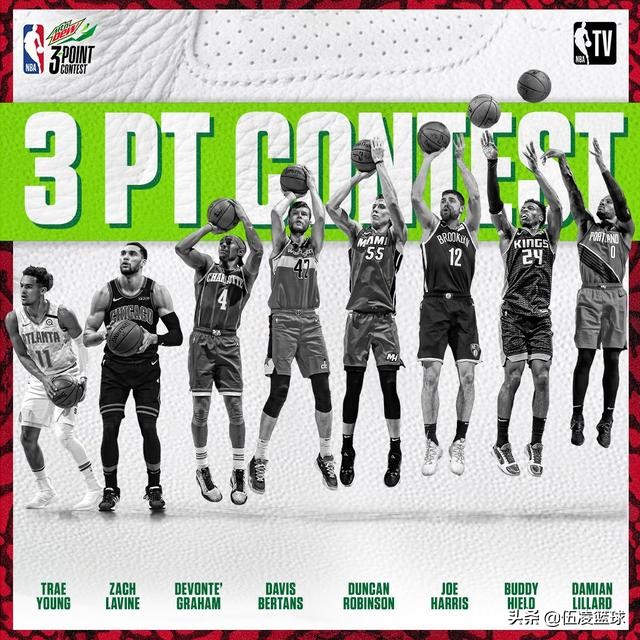 2020年全明星cba扣篮冠军,2020年nba扣篮大赛