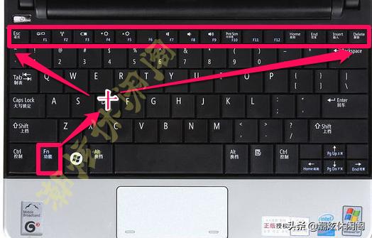 笔记本fn与功能键合一,笔记本fn组合键的功能
