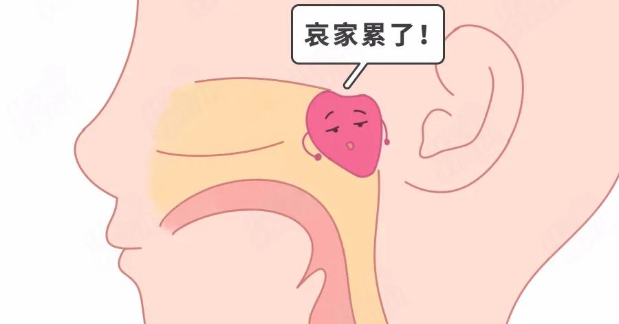 孩子腺样体肥大不手术的好方法,腺样体肥大是做手术还是保守治疗