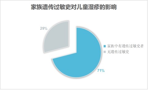 为什么宝妈不应该忽视宝宝这一点,新手宝妈别因你的无知害了娃