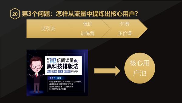 服务号，小程序，微信群，个人号，四位一体做好在线教育增长引擎