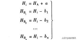 水准仪经纬仪全站仪测量什么,经纬仪水准仪仪器怎么用