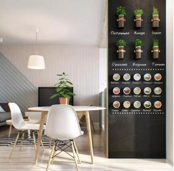 黑板墙怎么做比较好,装修中的黑板墙如何做